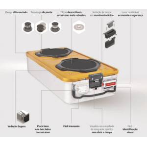 Container de Esterilização - CISA